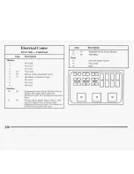 Preview for 260 page of Buick 1994 Regal Owner'S Manual