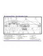 Preview for 129 page of Buick 2002 Regal Owner'S Manual