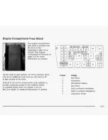 Предварительный просмотр 342 страницы Buick 2003 LeSabre Owner'S Manual