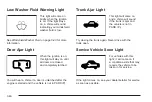 Preview for 172 page of Buick 2008 Allure Owner'S Manual