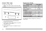 Preview for 320 page of Buick 2008 Allure Owner'S Manual