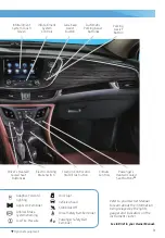 Preview for 3 page of Buick 2016 Envision Owner'S Manual