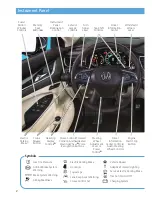 Preview for 2 page of Buick 2017 LaCrosse Getting To Know Manual