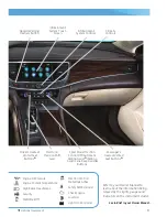 Preview for 3 page of Buick 2017 LaCrosse Getting To Know Manual