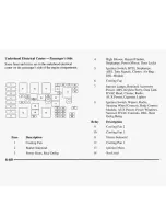 Preview for 326 page of Buick CENTURY 1997 Manual