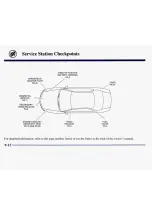 Preview for 404 page of Buick CENTURY 1997 Manual