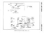 Preview for 720 page of Buick Electra 225 1965 Service Manual