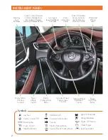 Preview for 2 page of Buick ENCLAVE2018 Getting To Know Your