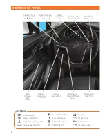 Preview for 2 page of Buick ENCORE 2018 Quick Reference Manual