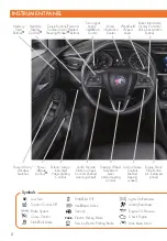 Preview for 2 page of Buick ENCORE GX 2022 Manual