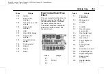 Preview for 266 page of Buick Envision 2017 Owner'S Manual