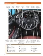 Preview for 2 page of Buick ENVISION 2018 Getting To Know Your