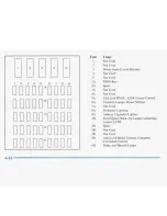 Preview for 280 page of Buick LESABRE 1996 Manual