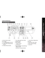 Предварительный просмотр 2 страницы Buick Rainer 2007 Getting To Know Manual