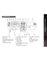 Предварительный просмотр 2 страницы Buick Rainier 2005 Getting To Know Manual