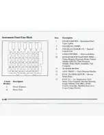 Preview for 256 page of Buick REGAL 1995 Manual