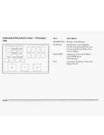 Preview for 258 page of Buick REGAL 1995 Manual