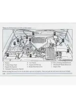 Предварительный просмотр 230 страницы Buick ROADMASTER 1996 Manual