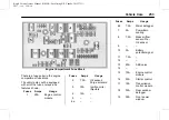 Preview for 254 page of Buick Verano 2017 Owner'S Manual