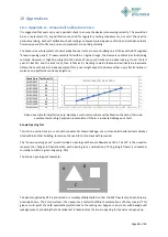 Предварительный просмотр 28 страницы BUILD TEST SOLUTIONS BTS-Pulse 2.0 Instruction Manual And Safety Manuallines