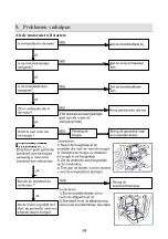 Предварительный просмотр 40 страницы Build Worker 5411074137441 Manual