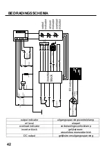 Preview for 90 page of Build Worker 5411074139643 Owner'S Manual