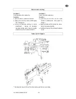 Предварительный просмотр 5 страницы BUILD X-ELL ST S-990-G1 Operation And Maintenance Instruction