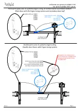 Preview for 6 page of builddis Push&Go EVO Technical Manual