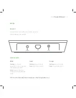 Preview for 3 page of Building 36 H200BRA Product Manual