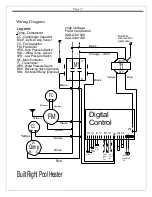 Preview for 9 page of Built Right BR100 S7 Installation & Operation Manual