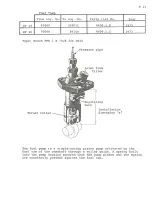 Preview for 105 page of Bukh DV10 Workshop Manual