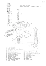 Preview for 115 page of Bukh DV10 Workshop Manual