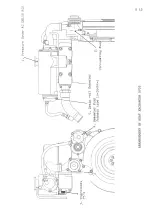 Preview for 183 page of Bukh DV10 Workshop Manual