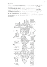 Preview for 197 page of Bukh DV10 Workshop Manual