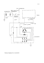 Preview for 225 page of Bukh DV10 Workshop Manual