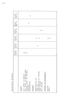 Предварительный просмотр 304 страницы Bukh DV10 Workshop Manual