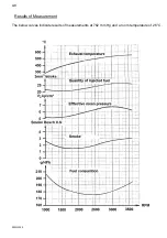 Предварительный просмотр 10 страницы Bukh DV36/48 Workshop Manual