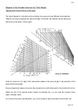 Предварительный просмотр 13 страницы Bukh DV36/48 Workshop Manual