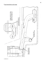 Предварительный просмотр 111 страницы Bukh DV36/48 Workshop Manual