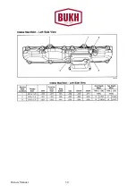 Preview for 30 page of Bukh V8 Series Owner'S Manual