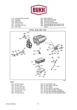 Preview for 58 page of Bukh V8 Series Owner'S Manual