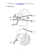 Предварительный просмотр 6 страницы BulbAmerica iLED-24 User Manual