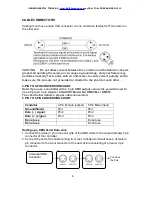 Preview for 8 page of BulbAmerica iLED-24 User Manual