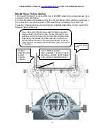 Preview for 9 page of BulbAmerica iLED-24 User Manual