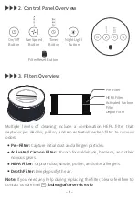 Предварительный просмотр 9 страницы Bulex AF-3222 User Manual