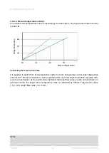 Preview for 71 page of Bulex Thema Condens AS 48-A Manual