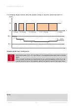 Preview for 75 page of Bulex Thema Condens AS 48-A Manual