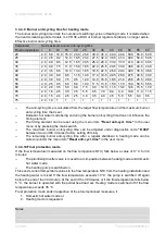 Preview for 76 page of Bulex Thema Condens AS 48-A Manual