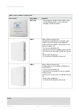 Preview for 101 page of Bulex Thema Condens AS 48-A Manual