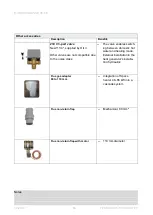 Preview for 105 page of Bulex Thema Condens AS 48-A Manual